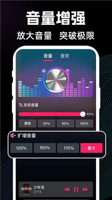 手机喇叭扩音器图1