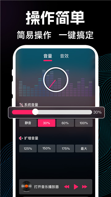 手机喇叭扩音器图3