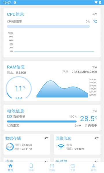 手机设备信息大全