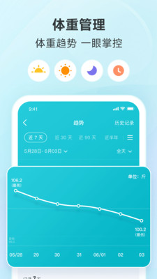 好轻图2