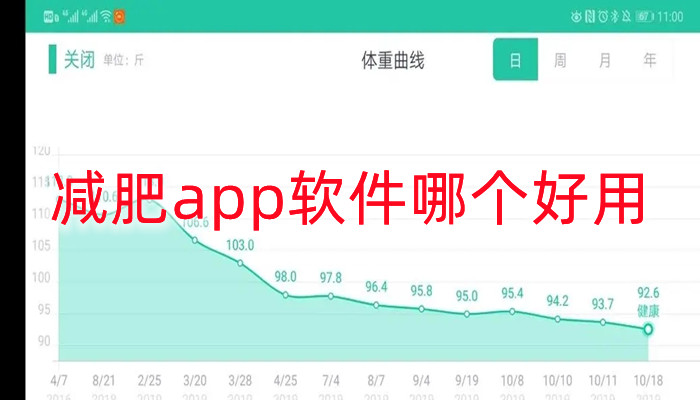 减肥app软件哪个好用