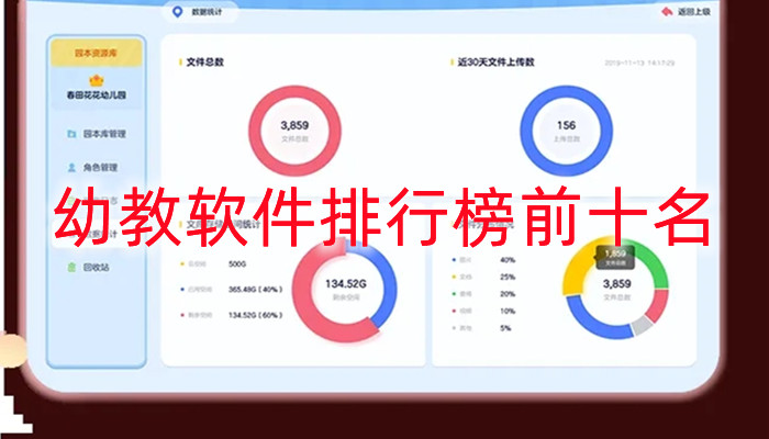 幼教软件排行榜前十名