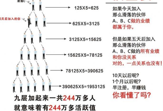 闪店联盟电商平台