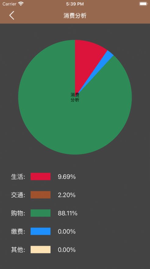 吉光存钱记账