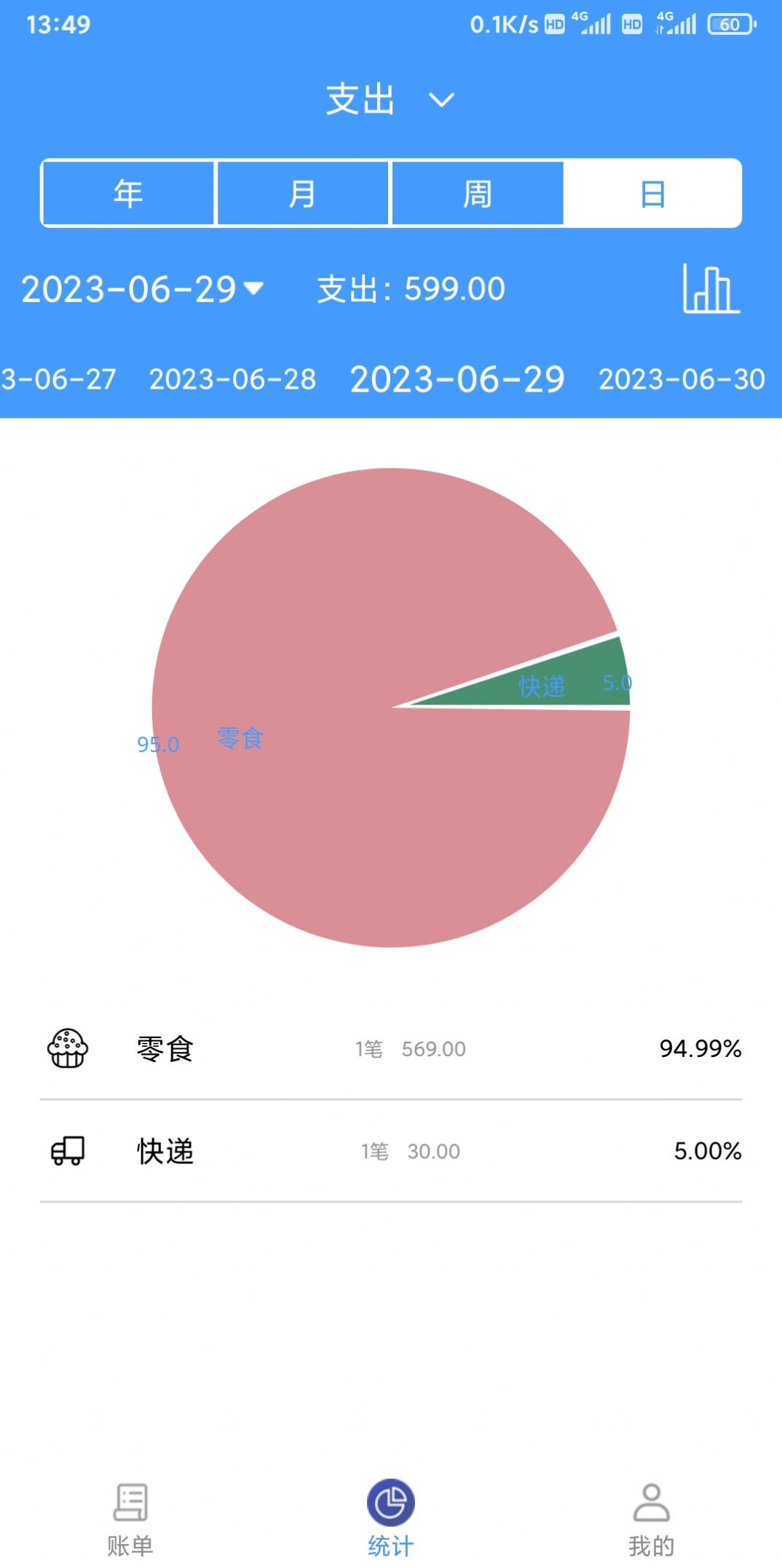 烟雨记账