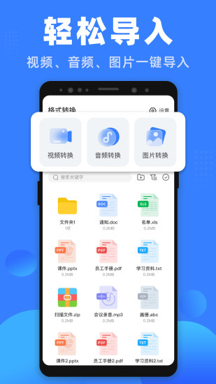 格式王图2