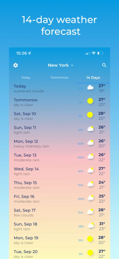 天气14天预报