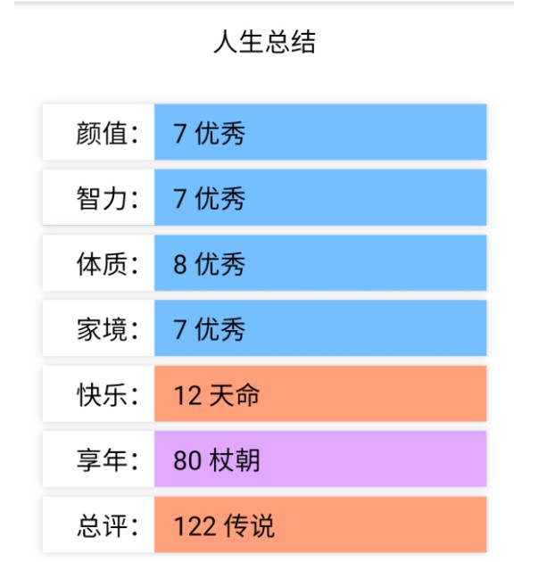 人生重开模拟器图3