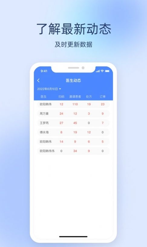 良医经纪人APP