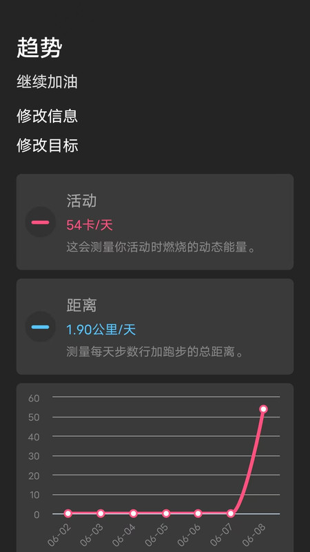 一起走走路app