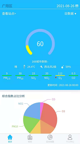 慧聚大气