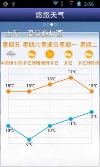 优优天气预报最新版app