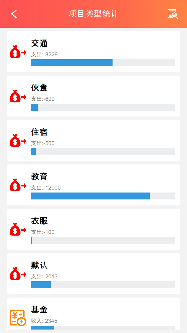 默然记账助手ng