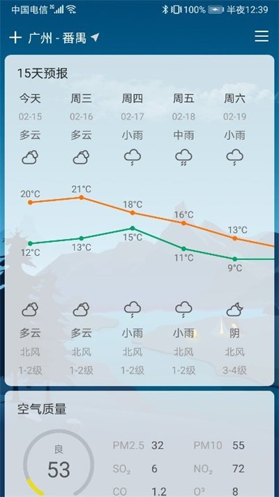 扶桑天气